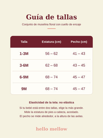 Guía de tallas del conjunto de muselina floral con cuello de encaje