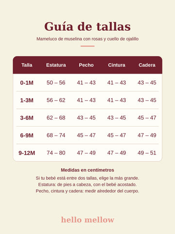 Guía de tallas del mameluco de muselina con rosas y cuello de ojalillo